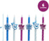 Disney Frozen II Birthday Cake Candles | 6 Birthday Candles for Cake Decorations, White, Blue, Pink Stripe Candles Featuring Anna, Elsa, & Olaf fo...