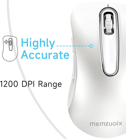 memzuoix 2.4G Wireless Mouse, 1200 DPI Computer Wireless Mouse with USB Receiver, Portable Wireless USB Mouse Battery Powered Cordless Mouse for L...