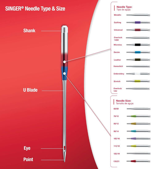 SINGER Universal Twin Stretch Sewing Machine Needle......