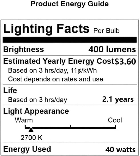 (2024 Update) 8206232A Light Bulbs for Whirlpool GE Microwave Under Hood - 40W 125V E17 Microwave Oven Light Bulb for Under Range Hood Appliance, ...