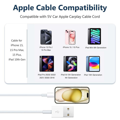 2 Pack iPhone 15 Carplay USB Cable for iPhone 15, 15 Pro Max, 15 Plus Car Charger, iPad Pro 12.9/11, iPad 10 Generation, iPad Air 5 Generation/4 G...