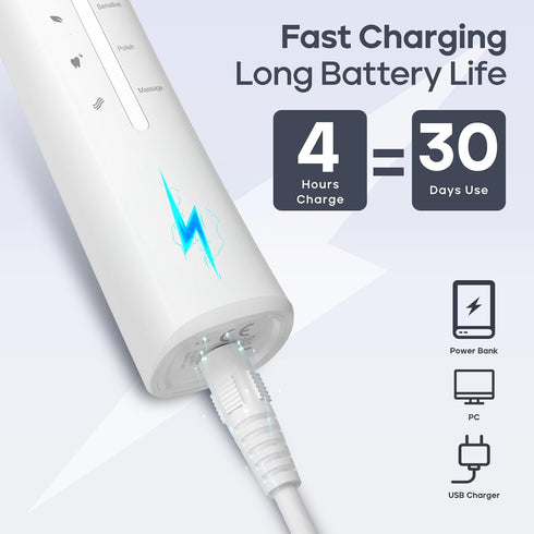 SEAGO Electric Toothbrush, Rechargeable Sonic Toothbrush Last for 30 Days with 5 Modes and 2 Mins Timer, Portable Electric Toothbrushes for Adults...