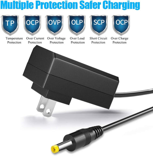 SoulBay 5V Charger for Sony SRS-XB30 SRS-XB41 SRS-BTS50 AC-E05030 Portable Bluetooth Speaker DC in 5V 3A AC-E0530T Replacement AC/DC Adapter Cord,...