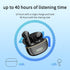 Wireless Earbuds,Bluetooth 5.3 Earbuds IPX5 Waterproof,Earphones with Wireless Charging Case, Light-Weight Headphones Built-in Microphone Call Noi...