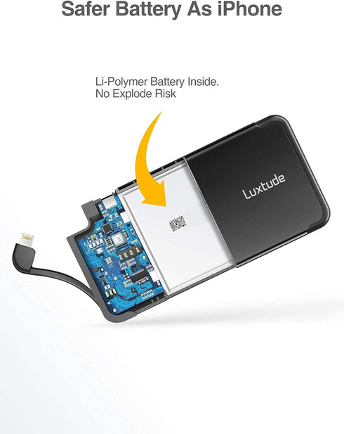 Luxtude 5000mAh Portable Charger iPhone Built in Lightning Cable (MFi Apple Certified), Ultra Slim External Battery Pack, Fast Charge Power Bank f...