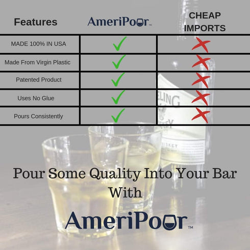 Measured Liquor Pourers - Large Cork For Oversized Bottles - Made 100% In The USA. Bar Spouts That Don't Leak - No Cracks, Just A Perfect Cocktail...