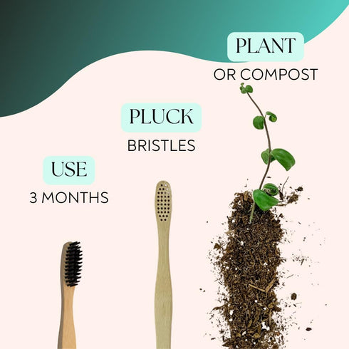 4 Pack Soft Bamboo Charcoal Toothbrush for Adults - Soft Bristle for Sensitive Gum - Aesthetic Wooden Toothbrush with Natural Look for Clean Teeth...