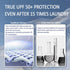 Fingerless Gloves for Women Sun UV Protection for Touchscreen, Gel Manicures, Driving...