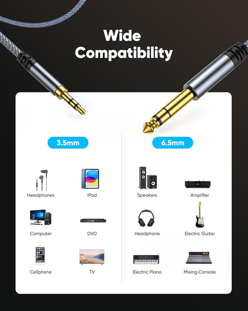 Highwings 1/4 to 1/8 Cable Stereo Audio Cable 3FT, 6.35mm 1/4" Male to 3.5mm 1/8" Male TRS Bidirectional Stereo Audio Cable Jack for Guitar, Home ...