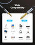 Highwings 1/4 to 1/8 Cable Stereo Audio Cable 3FT, 6.35mm 1/4" Male to 3.5mm 1/8" Male TRS Bidirectional Stereo Audio Cable Jack for Guitar, Home ...