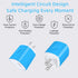 USB Fast Charger Kit for Google Pixel 8a/8/8pro/7/7a/6pro/6a/5/4a/3/3a/3XL/2, Wall Charger Plug+Car Phone Charger+2X Nylon-Braided USB A to USB C ...