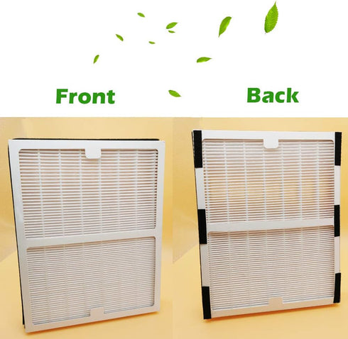 Replacement Filter A Fit for Idylis Air Purifier - IAP-10-100, IAPC-10-140, IAP-10-150, AC-2119, Model # IAF-H-100A...