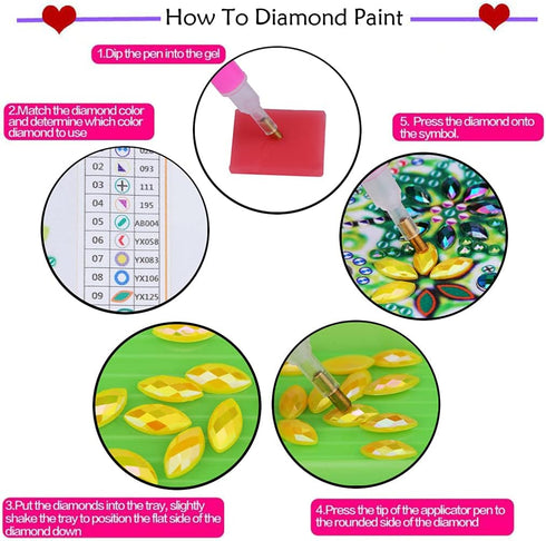 DIZAKIM Diamond Painting DIY 5D special shape rhinestone, flower bush dragonfly, part of diamond crystal diamond painting mandala set 11.8x11.8inc...
