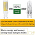 G9 Led Bulb, 8W G9 Led Bulb Dimmable, Bi Pin Base(Led Bulb G9 Base), Warm White 3000k, 100W Equivalent Crystal Chandelier, G9 Led Light Fixture Us...
