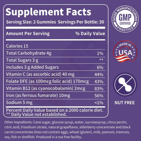 Iron Gummy Vitamin - Gluten Free Supplements for Iron Deficiency for Adults & Kids - Peanut Free Gummies Supplement - Grape Flavor Chewable Vitami...