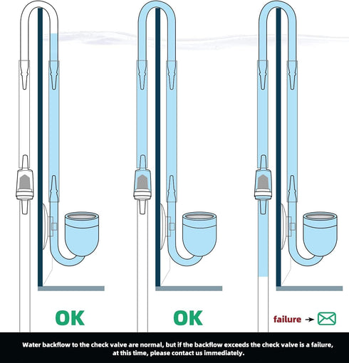 VAYINATO® Aquarium Air Pump Accessories, 5 Pcs - Nano Co2 Diffuser, U Bend Tube, Suction Cups Planted Aquarium Fish Tank by Petzlifeworld...