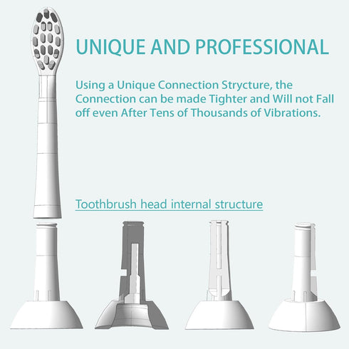 Replacement Toothbrush Heads for Philips Sonicare Replacement Heads, Compatible with Phillips Sonicare Snap-on Electric Tooth Brushes, Aseptic Pac...