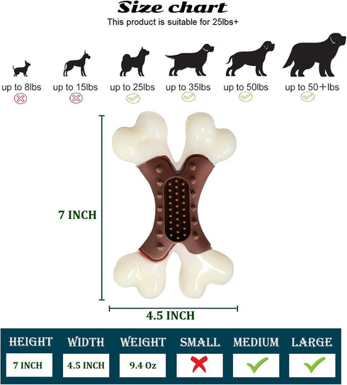 Beef Flavor Durable Nylon Bone Dog Toy for Medium and Large Breeds (Brown)...