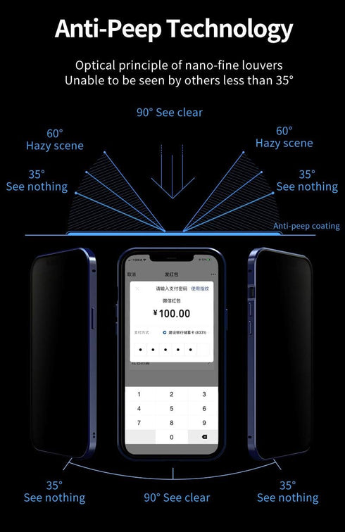 Anti-spy Screen iPhone12Promax case?Lock + Magnetic adsorption Anti-Peeping Metal Frame 360 Full Body Protective Cover Double-Sided Glass Lens Pro...