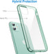 JETech Case for iPhone 11 6.1-Inch, Non-Yellowing Shockproof Phone Bumper Cover, Anti-Scratch Clear Back (Midnight Green)...