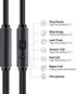 iRAG A101C USB C Headphones Earbuds with Microphone - Wired Type C Plug in in-Ear Earphones for Samsung Galaxy, Google Pixel and Most USB C Device...
