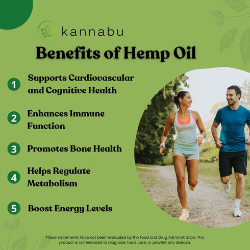 Premium Hemp Oil | Complete Source of Omega 3 6 9 Fatty Acids, Essential Amino Acids & Antioxidants | Hemp Seeds | Vegan Gluten Free Kosher Non GM...