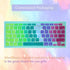 Silicone Keyboard Cover Skin for MacBook Air 13.3 inch A2337 M1 Released in Nov. 2020 Touch ID & Retina Display US Layout Ultra Thin Protector Cov...