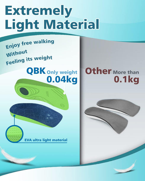 3/4 Length High Arch Support Insoles, QBK Plantar-Fasciitis Insoles for Flat Feet, Overpronation,Metatarsalgia, Walking and Standing with All-Day ...