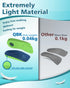 3/4 Length High Arch Support Insoles, QBK Plantar-Fasciitis Insoles for Flat Feet, Overpronation,Metatarsalgia, Walking and Standing with All-Day ...
