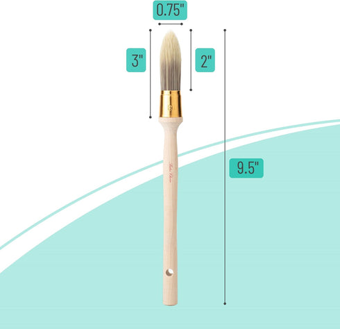Bates- Trim Brush, 0.75-Inch, Wood Handle Trim Paint Brush, Small Paint Brush, Trim Brushes for Painting, Small Brushes for Painting, Paint Brush ...