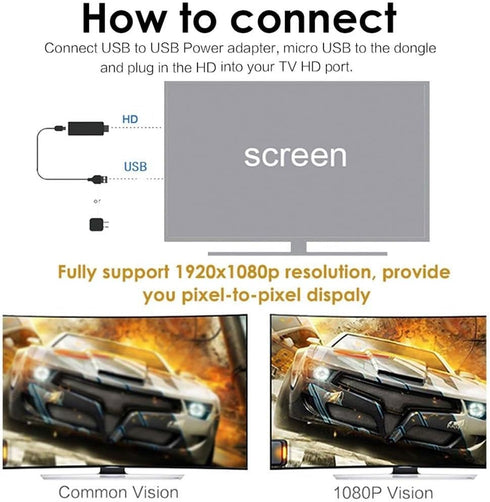SmartSee MiraScreen Wireless Display Adapter 1080P HDMI Screen Mirroring Media Player TV Stick for Tablet Smartphone...