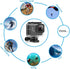 F1TP Waterproof Case Accessories for Go Pro Hero 8 Black Action Camera, 60M Waterproof Underwater Protective Shell?Accessories with Bracket, with ...
