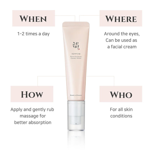 Beauty of Joseon Revive Eye Serum with Retinal Niacinamide Correction for Puffy Eye Bags Fine Lines Dark Circles Wrinkles, Korean Skin Care 30ml, ...