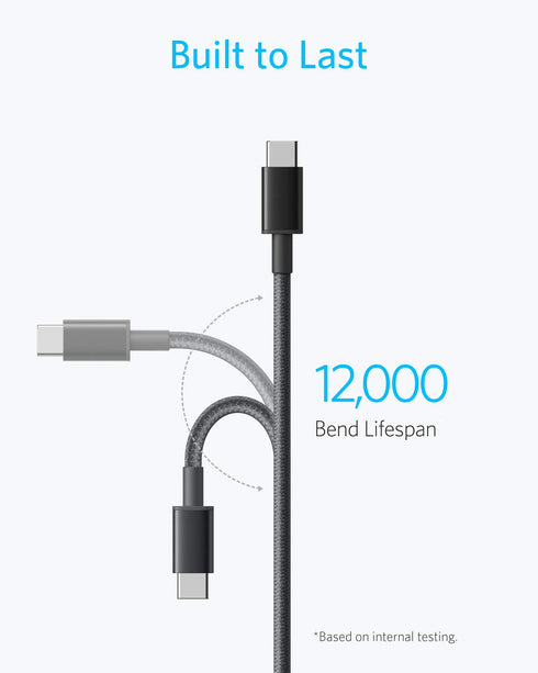 Anker USB C to USB C Cable, New Nylon USB C Charger Cable (6ft, 2Pack), Type C 60W(3A) for iPhone 15/15 Pro/15 Plus/15 Pro Max, iPad Mini 6/ Pro 2...