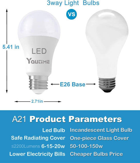 3 Way Light Bulbs, 3 Way led Light Bulbs 50 100 150 Watt Equivalent Standard A21,Perfect for Home Lighting Natural White 4000K, 500 1600 2200 Lume...