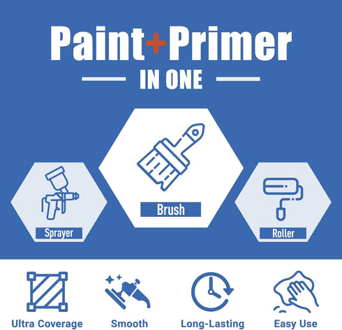 All-Purpose Paint, 5 Oz - Furniture and Cabinet Paint for Interior/Exterior - No Sanding, Quick Drying - Water Based Multi Surface Paint for Wood,...