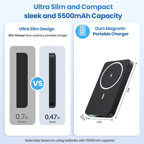 Magnetic Portable Charger Power Bank,Slim 5500mAh Wireless Power Bank,LCD Display External Battery Pack Compatible with Magsafe,iPhone 15/15 Pro/1...
