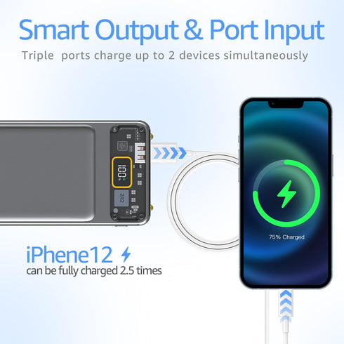 10000mAh Power Bank,Slim Portable Charger,PD 22.5W Fast Charging 5V/3A USB-C Output,Battery Pack with Emergency Lighting,Compatible iPhone and And...