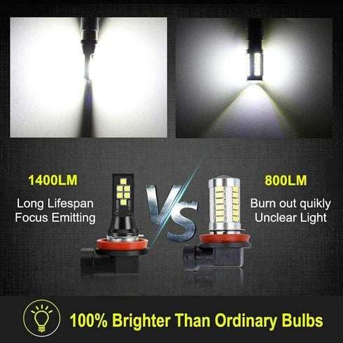 SOCAL-LED LIGHTING 2x HB4 9006 LED Fog Light Bulb for Powersports Advanced 3030 SMD Bright Colorful Daytime Running DRL Lamp, Pink Purple...