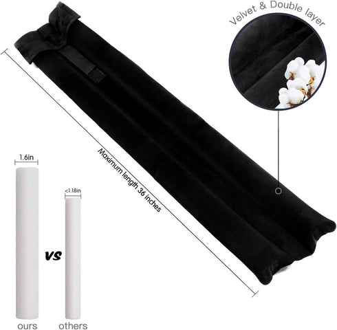 GDHOMM Under Door Draft Stopper Door Sweep Noise Blocker Weather Stripping Size Adjustable 30"-36" Gap Filler & Door Seal, Black...