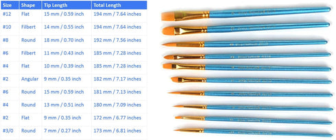 1 Set of 10 Pieces Synthetic Hair Paint Brushes, Blue, for Acrylic, Oil and Watercolor Painting...