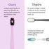 Lindo EcoCare Polishing Toothbrush - Charcoal Infused Bristles & Biodegradable Handle, for Sensitive Gums and Teeth, 12000+ Ultra Fine Charcoal In...