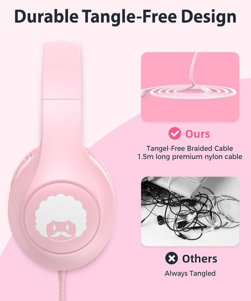 rockpapa C24 On-Ear Wired Headphones with Microphone,Lightweight Foldable Corded Headphones with No-Tangle Cord of 3.5mm Jack,Stereo Bass Headphon...