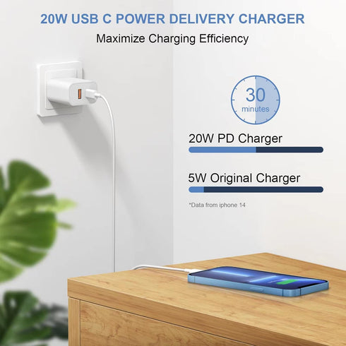 USB C Wall Charger Block, 2-Pack Dual Port PD Power Adapter Fast Charging Block Compatible with iPhone 15/15 Pro/15 Pro Max/15 Plus/14/13/12/11, X...