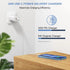 USB C Wall Charger Block, 2-Pack Dual Port PD Power Adapter Fast Charging Block Compatible with iPhone 15/15 Pro/15 Pro Max/15 Plus/14/13/12/11, X...