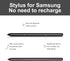 Stylus Pen for Samsung Galaxy Tab S6 Lite/S7 FE /S7+/S8/S8+, Galaxy Note 20?Note 20 Ultra 5G, with 4096 Pressure Sensitivity (Black)...