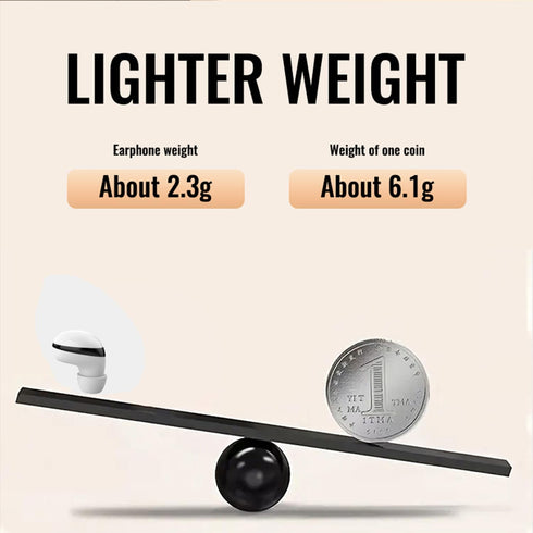 Invisible Sleep Headphones?Small Wireless Sleep Earbuds for Side Sleepers?Sleepbuds Comfortable Noise Blocking,IPX6 Waterproof Tiny Headphones for...