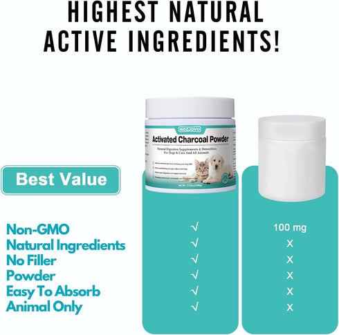 Activated Charcoal for Dogs, Cats, and All Pets, Charcoal for Dogs Poisoning, Digestive Health, Gas & Liver Support, Non-GMO, Gluten Free,3.53oz(P...