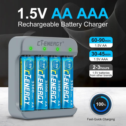 AA Rechargeable Batteries with Charger 4 Pack Fast Charging 2A 1 Hour 1.5v Lithium ion Double A Battery Rechargeable High Capacity 3300mWh with 15...