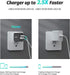 USB C Charger, Seyas 18W Wall Charger 2 Port Power Delivery Fast Charger Power Adapter Foldable PD Charger for iPhone/iPad/Airpods/Pixel/Galaxy/Sw...